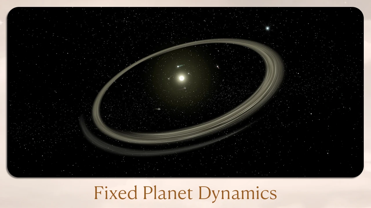 Fixed Planet Dynamics